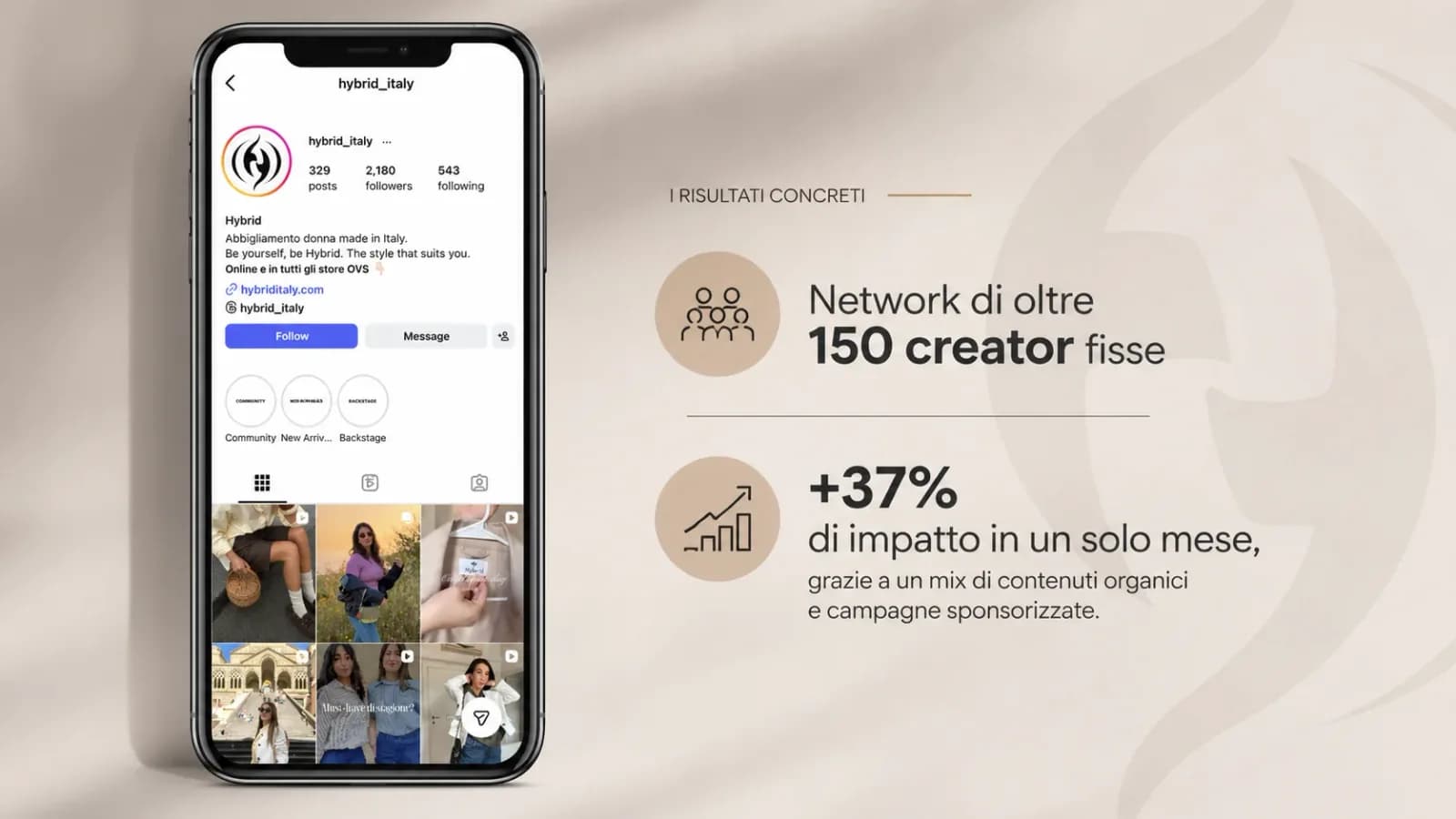 Hybrid — brand di moda femminile, social e community